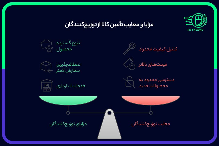 مزایا و معایب تأمین کالا از توزیع‌کنندگان
